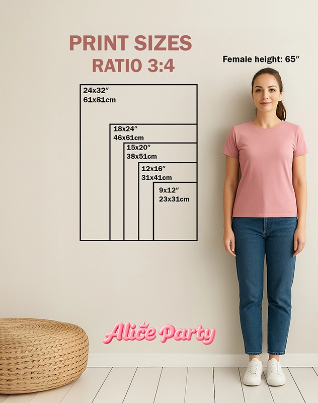 Common printing sizes=